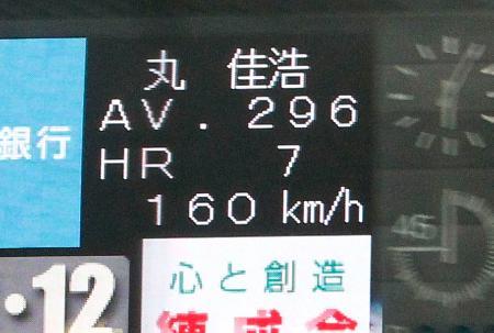　１回、日本ハム・大谷が広島・丸を空振り三振に仕留めた球はプロ入り後最速の球速１６０キロをマークした＝札幌ドーム