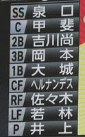 　巨人のスタメン