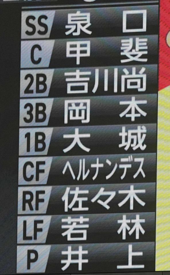 　巨人のスタメン