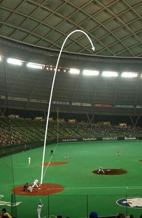 カブレラの打球は天井を直撃（矢印）、認定本塁打となる＝２００５年６月