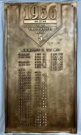 　モニュメントスクエアに展示される銅板のイメージ図（球団提供）