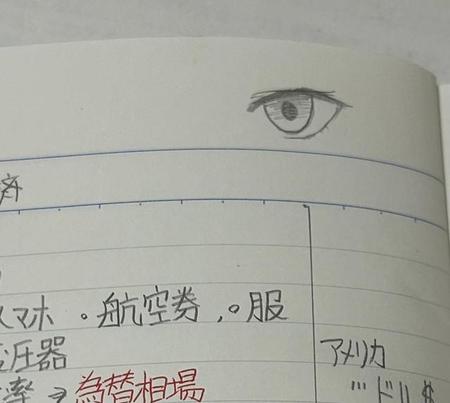 小学6年生の社会のノートに落書きした「片目」のイラスト　「あぱる。と」さんのX（@__aprt）より
