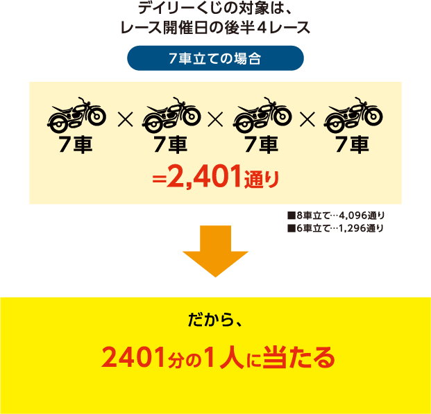★★9-1
