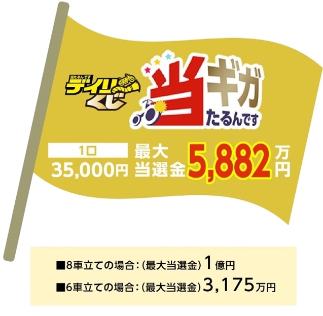 ★★5-3