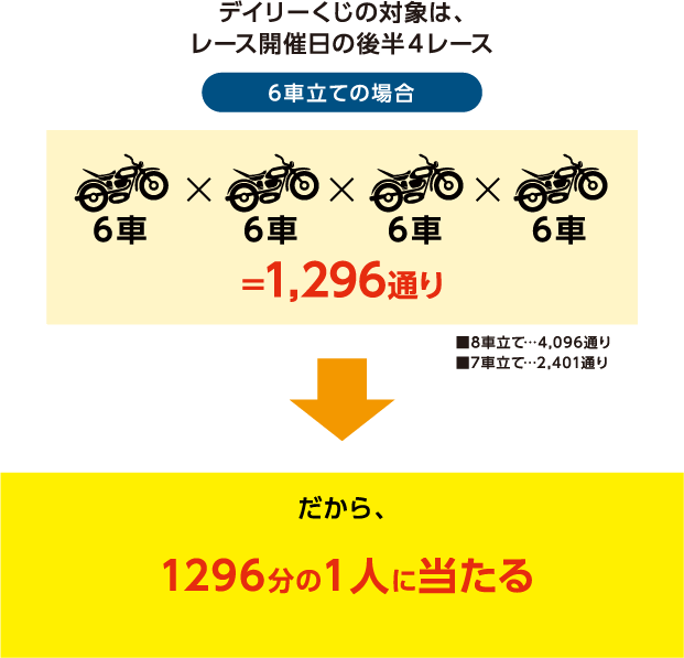 ★★★9-1
