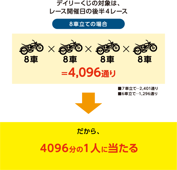 ★9-1