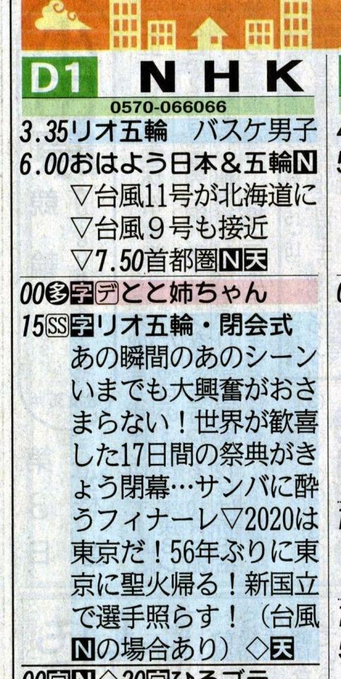 NHKの「リオ五輪・閉会式」のテレビ欄。頭文字を縦に読むと「あいましょう東京で」となる（２０１６年８月２２日付けのデイリースポーツ）