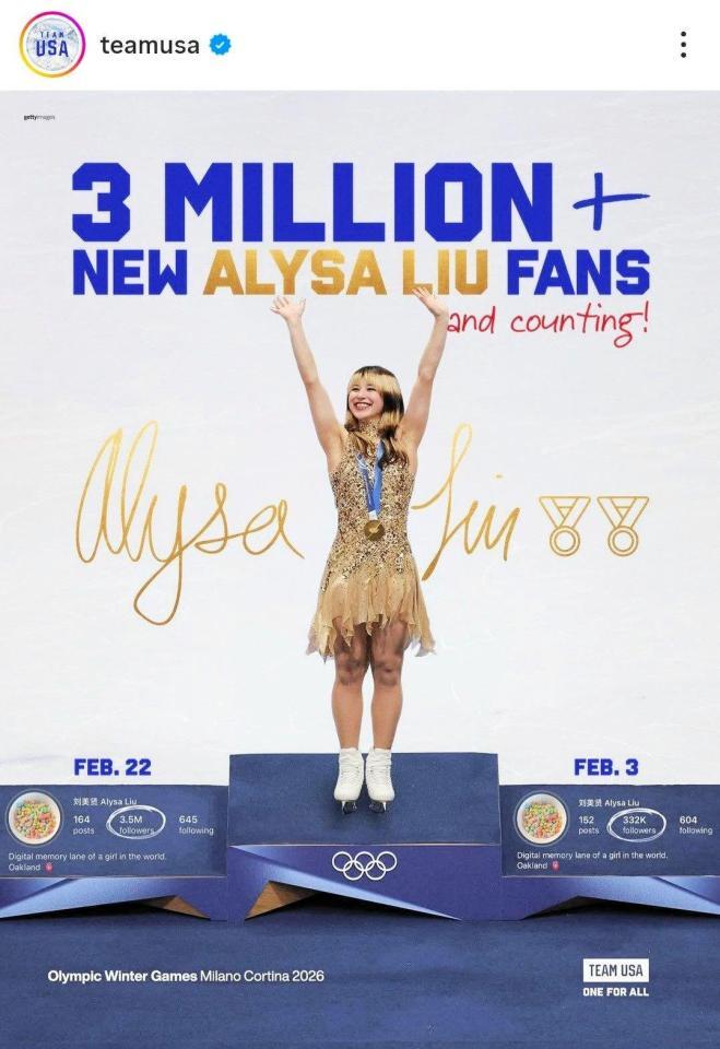 　アリサ・リュウの快挙を伝える米国選手団公式インスタグラム（ｔｅａｍｕｓａ）より