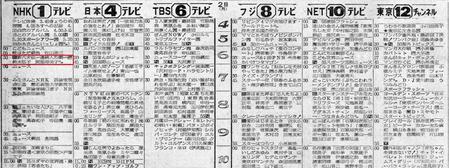 「新八犬伝」の初回放送。ＮＥＴ（現テレビ朝日）「にっぽんの歌」にも坂本九さんの名が確認できる