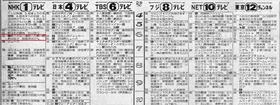「新八犬伝」の初回放送。ＮＥＴ（現テレビ朝日）「にっぽんの歌」にも坂本九さんの名が確認できる