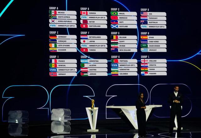 　サッカーＷ杯北中米３カ国大会の１次リーグの組み合わせ