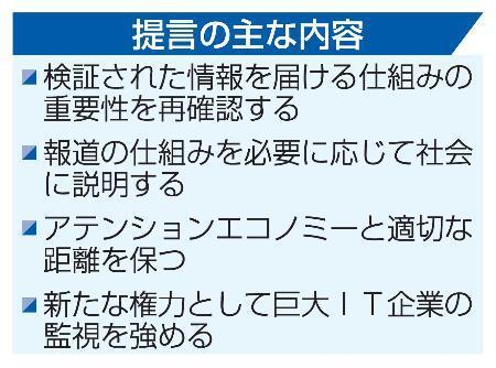 　提言の主な内容