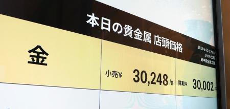 　１グラム当たり３万２４８円の金の店頭販売価格を表示する「田中貴金属　銀座本店」の電光掲示＝２９日午後、東京・銀座