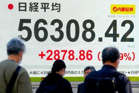 　日経平均株価の終値を示すボード＝８日午後、東京都中央区