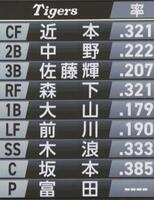 発表された阪神スタメン（撮影・西岡正）