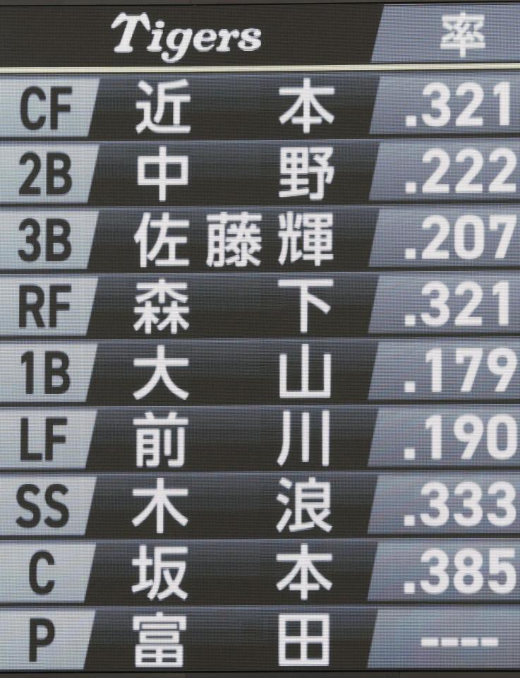 発表された阪神スタメン（撮影・西岡正）