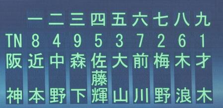 　対ヤクルト３回戦の阪神スターティングメンバー（撮影・中田匡峻）