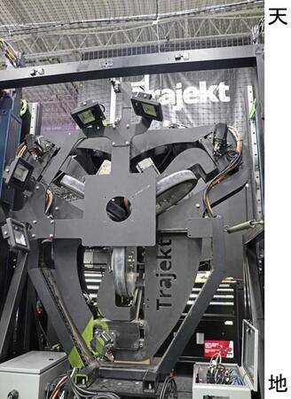 　「トラジェクトアーク」の構造（共同）