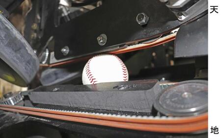 　発射装置。ボールは左の方へ放たれる（共同）