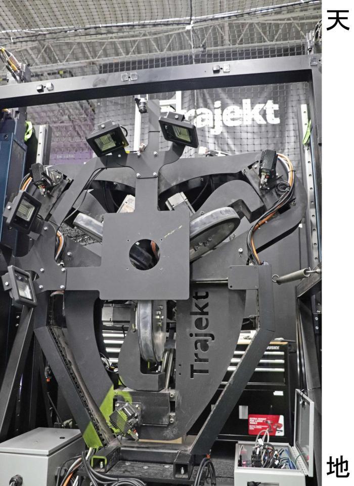 　「トラジェクトアーク」の構造（共同）