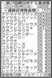 【朝日杯FS登録】デイリー杯2歳S覇者アドマイヤクワッズなど4頭の重賞勝ち馬が集結