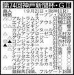 【神戸新聞杯展望】春2冠のロブチェンが始動 3冠懸かる菊へ好発進を決める