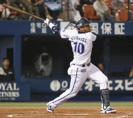 グリエルが大谷から適時二塁打 野球 デイリースポーツ Online グリエルが大谷から適時二塁打 野球 デイリースポーツ Online