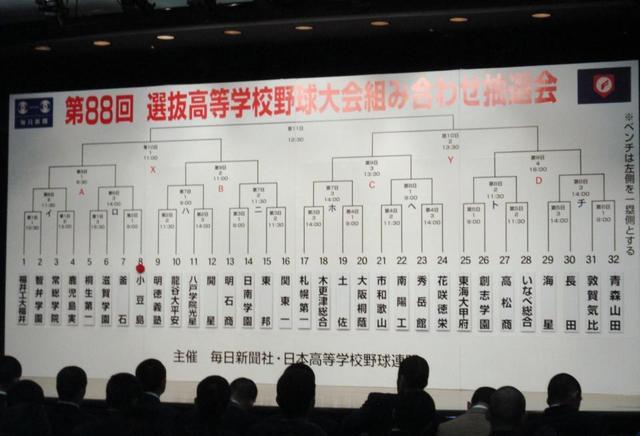 連覇かかる敦賀気比は１回戦最後の登場　主将「一戦一戦です」