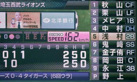 　５回、打者浅村への３球目に日本ハム・大谷が自己最速に並ぶ球速１６２キロをマークしたことを示す表示＝札幌ドーム