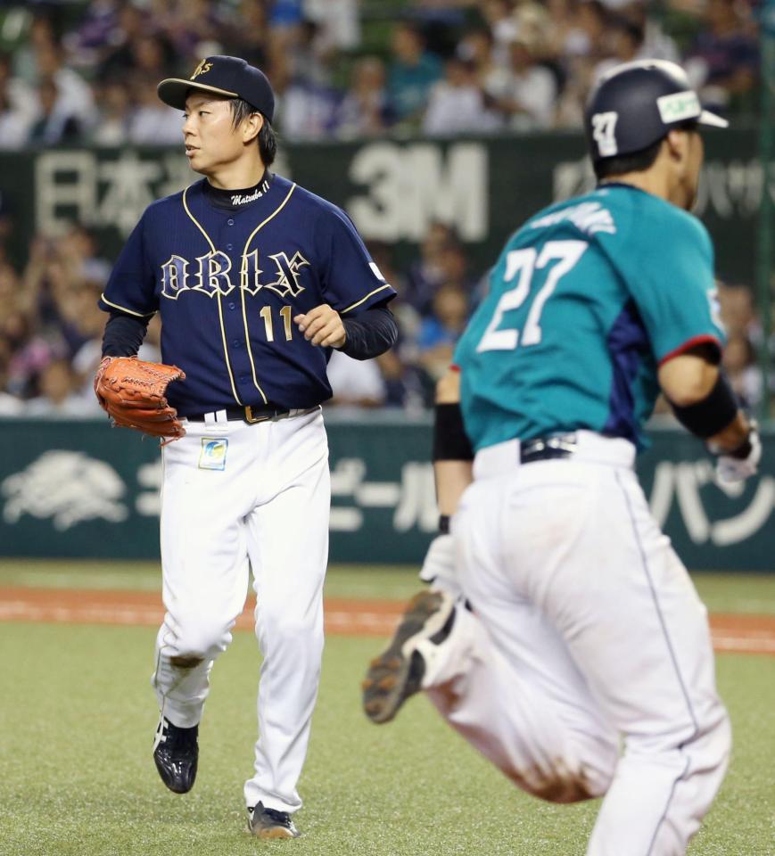 　６回、森に適時二塁打を許したオリックス・松葉