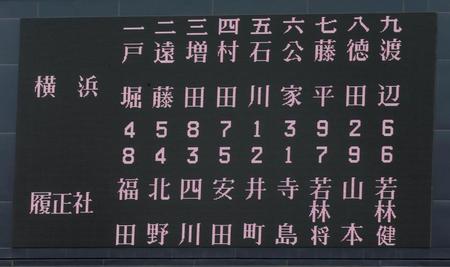 横浜対履正社の先発メンバー＝甲子園（撮影・北村雅宏）