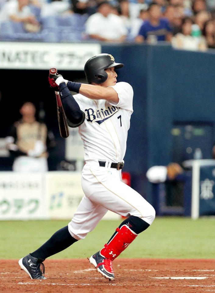 オリックス「糸井の抜けた穴」大きい？小さい？走攻守で検証これも読みたいあとで読みたい編集者のオススメ記事鳥谷氏「やりにくかった監督」を実名告白　阪神元チームメート…【写真】札幌大谷チアがきつねダンス！照れくさそうにコンコン …【写真】父と同じ守護神役務めた元中日岩瀬氏長男の法樹「少し…前阪神投手コーチの金村暁氏「どういうミーティングしてるんで…野球最新ニュースあわせて読みたい主要ニュース湯浅　あるぞ侍守護神　栗山監督期待永島アナ３月で「めざまし８」卒業へエ軍球団売却中止発表　大谷に追い風？八村塁の名門レーカーズ移籍正式発表「ガキ使」浜田雅功に女性芸人ブチギレランキング(野球)話題の写真ランキング写真デイリーおすすめアイテムリアルタイムランキング注目トピックス