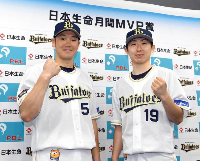 パは金子、Ｔ岡田のオリックス勢が３年ぶりＷ受賞　３・４月月間ＭＶＰ