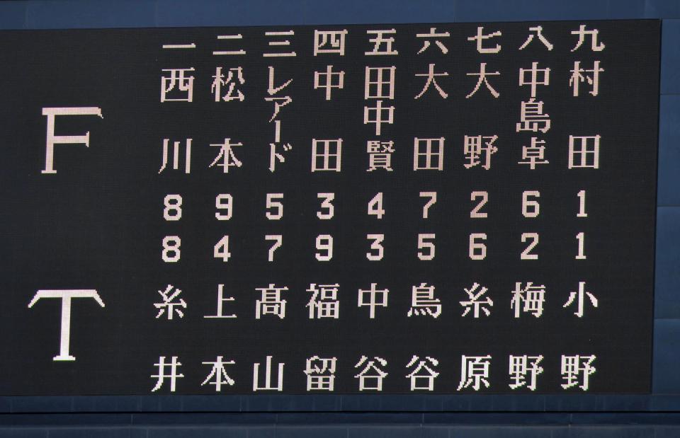 ４日対日本ハム戦の先発オーダー＝甲子園（撮影・北村雅宏）