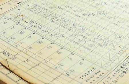 　１９３４年８月５日の甲子園出場をかけた試合のスコアブック。沢村が投手、６番打者で先発出場しているのが分かる