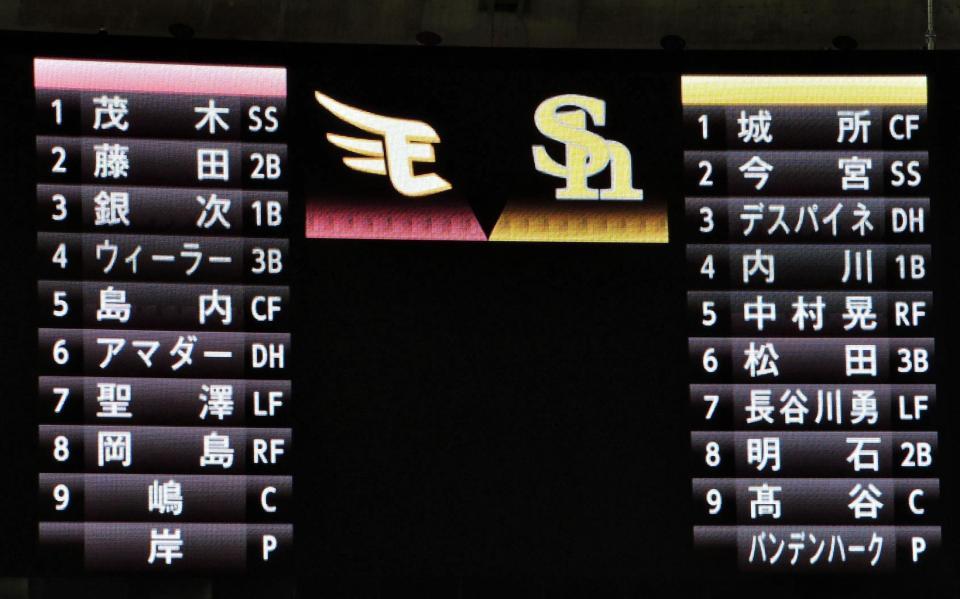 ＝ヤフオクドーム（撮影・園田高夫）