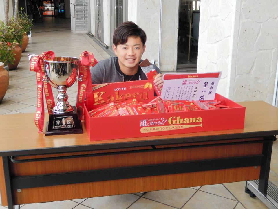 「あなたがチョコを渡したい選手」で連覇を飾った成田投手