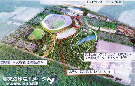 　２月、北海道北広島市のシンポジウムで映し出されたプロ野球日本ハムの新球場イメージ図