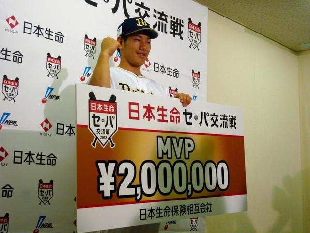 オリックス・吉田正が交流戦ＭＶＰ「素直に嬉しい」　右足首は「大事に至らず」