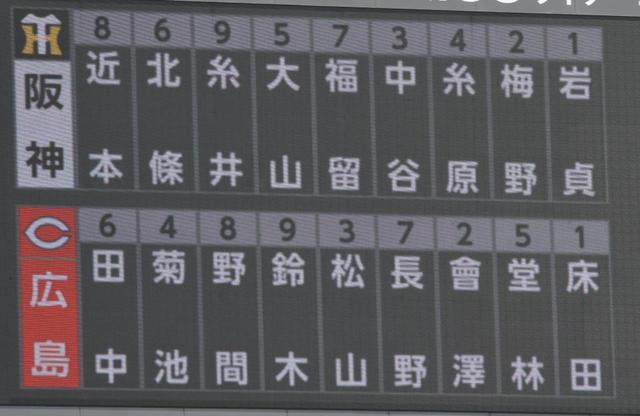 阪神１、２番は近本＆北條　広島は６番に長野、８番に堂林【スタメン】