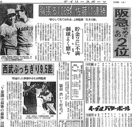 阪急・佐藤１１連勝を伝える１９８５年７月１９日のデイリースポーツ紙面