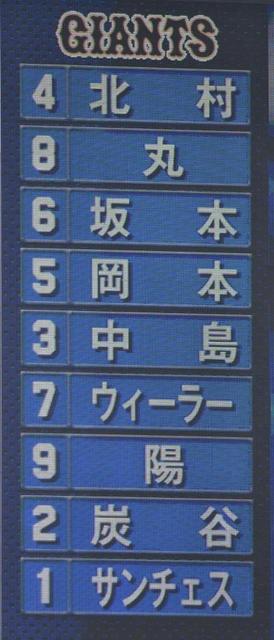 巨人 ウィーラーら右打者８人ズラリで今永対策 スタメン 野球 デイリースポーツ Online