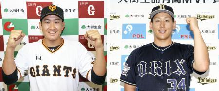 　巨人・菅野（左）、オリックス・吉田正（右）