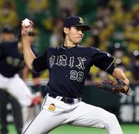 ソフトバンク打線を相手に力投するオリックス・張奕