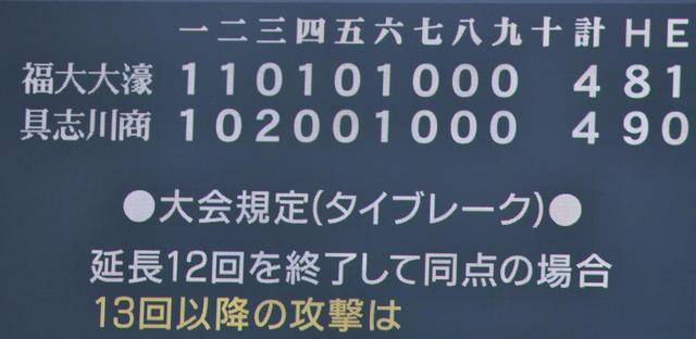 選抜高校野球 大会史上最多タイ７度目の延長戦 野球 デイリースポーツ Online