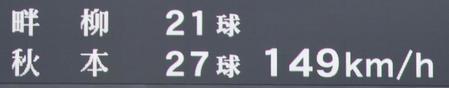 　２回、中京大中京・畔柳が投じた１４９キロの球速表示（撮影・北村雅宏）