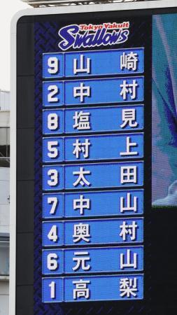 　試合前に西田の新型コロナ感染が判明し、前日の先発野手５人が抜けたヤクルトのスターティングメンバー＝横浜