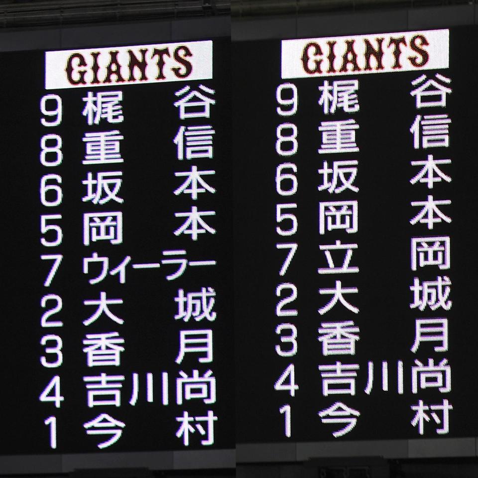 当初５番ウィーラーと発表されたが（左）、試合直前になって立岡に変更になった（右）＝東京ドーム（撮影・伊藤笙子）