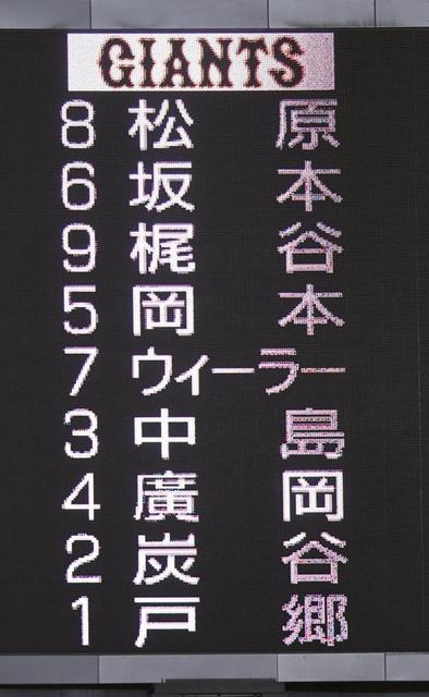 巨人　５番ウィーラー　６番中島　丸、若林はスタメン外れる　広島は４番西川