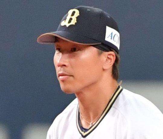 　オリックス・安達